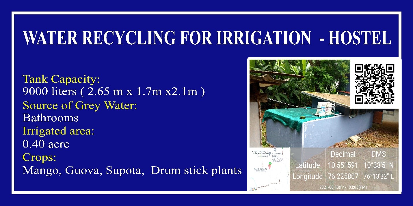Water Recycling Unit - Waste Water